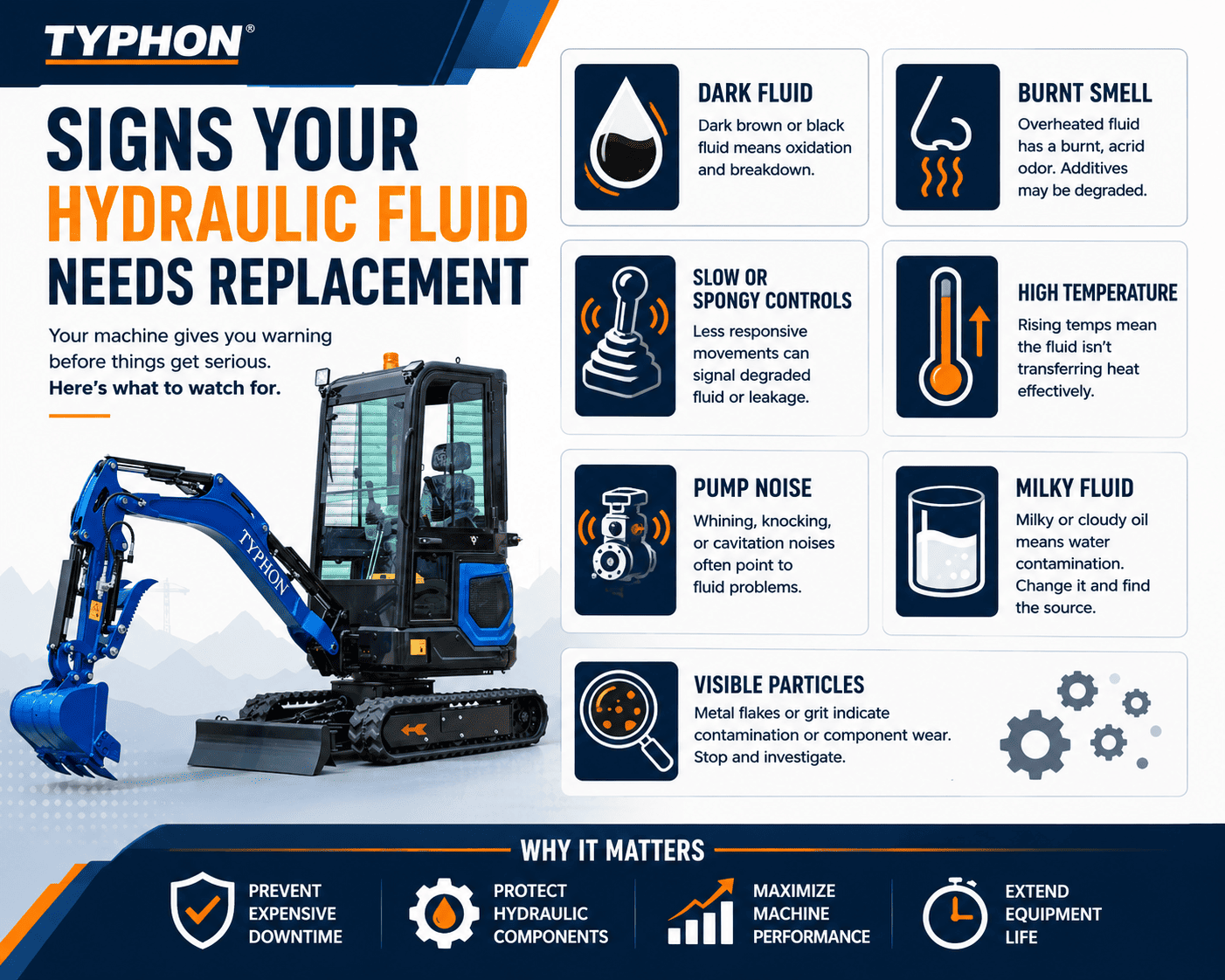 Signs Your Hydraulic Fluid Needs Replacement